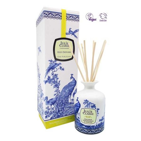 Malabar Lemongrass and Ginger