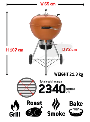 Master-Touch C5755 Burnt Orange - image 3