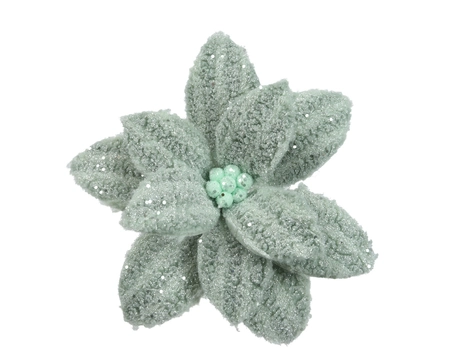 Poinsettia Faux Fur sage green dia28-H10cm - image 1
